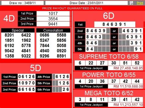 lotto malaysia|toto results malaysia.